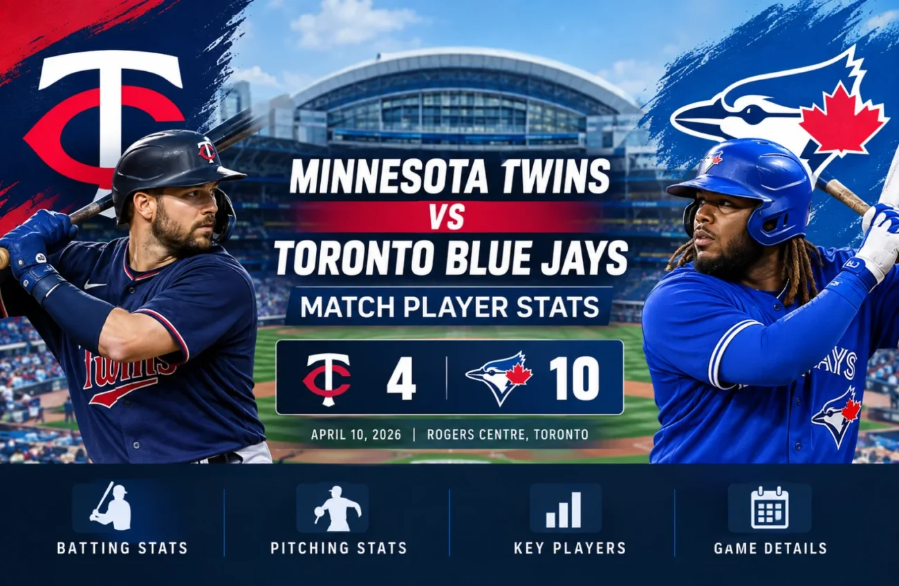 Toronto Blue Jays vs Minnesota Twins Match Player Stats